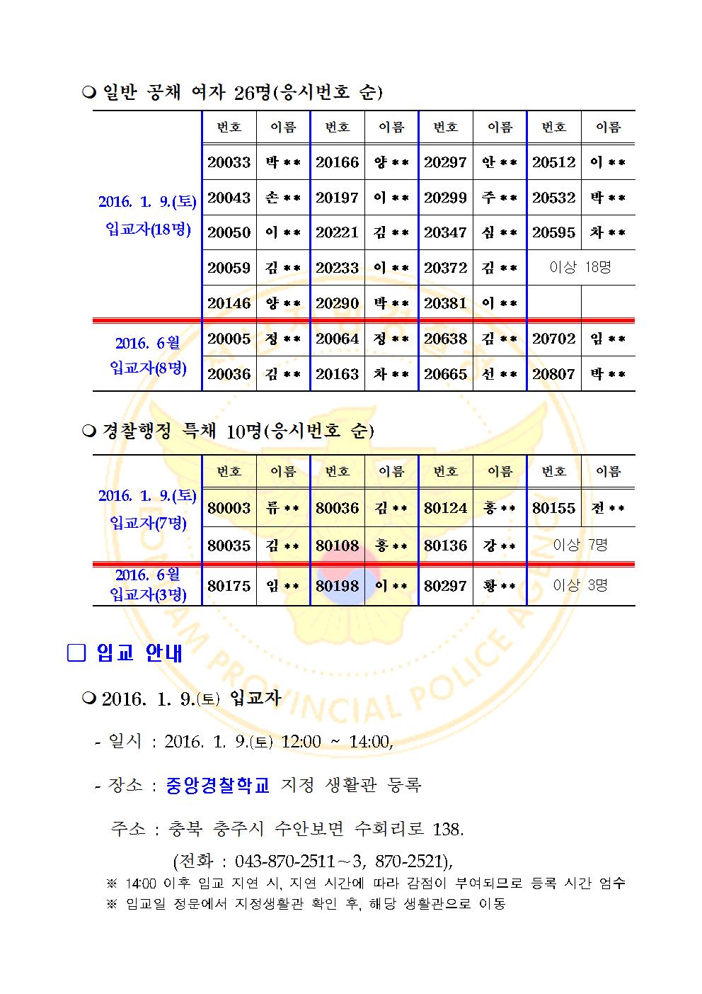 2015년제3차채용(순경)최종합격자공고002.jpg