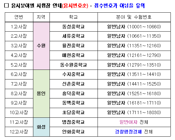 경기남부.jpg