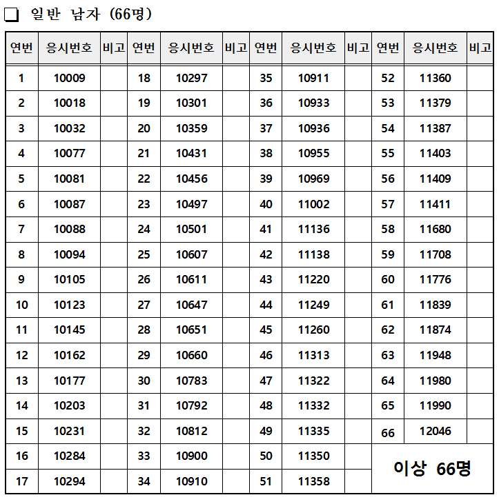 경북청 필합자.jpg