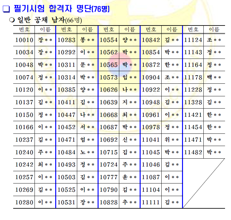 전남청 필합자 .jpg