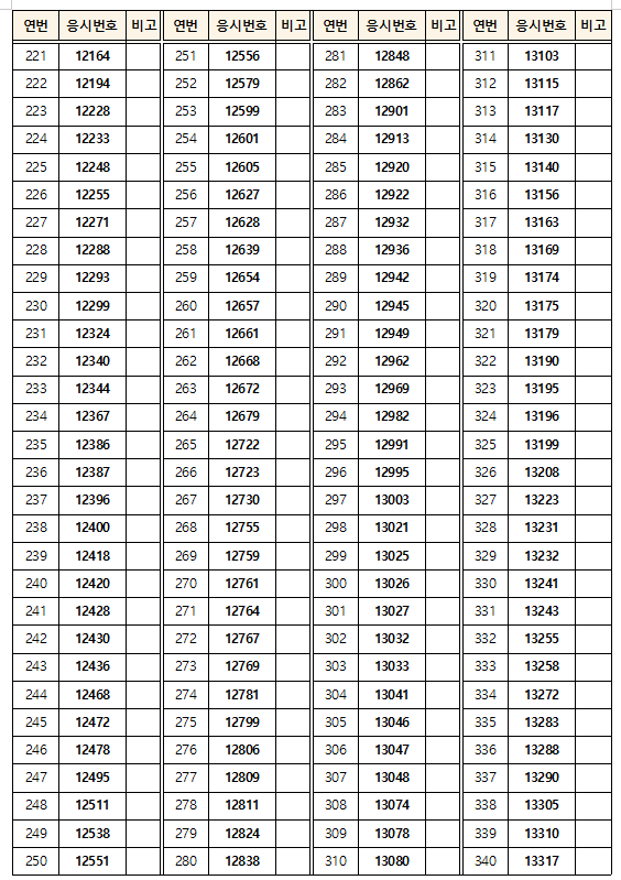 경기남부 3.jpg