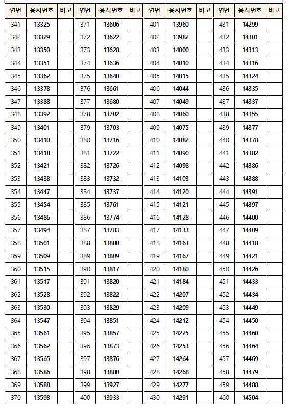 경기남부 4.jpg