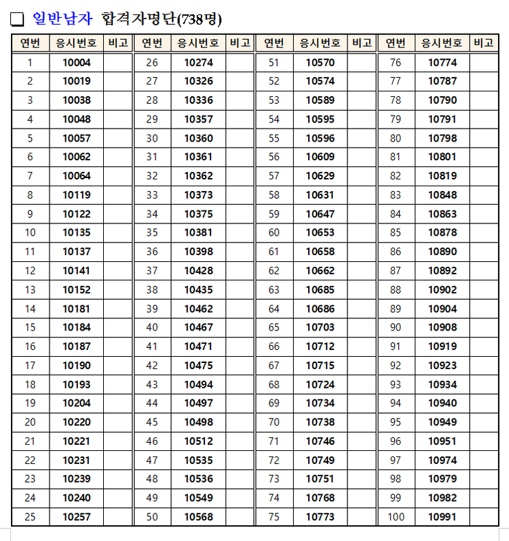 경기남부 1.jpg