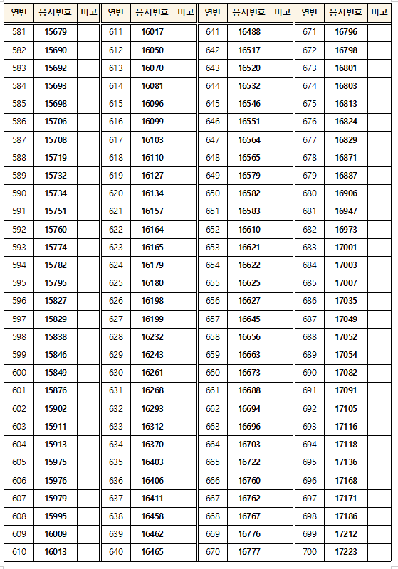 경기남부 6.jpg