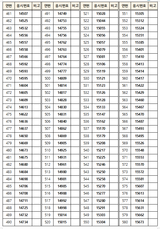 경기남부 5.jpg