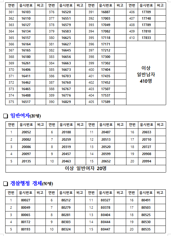 경기남~1SD.JPG