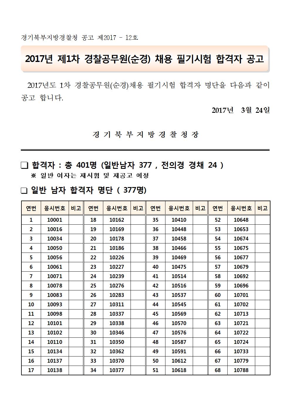 경기북부청 필기시험 합격자 공고-0001.jpg