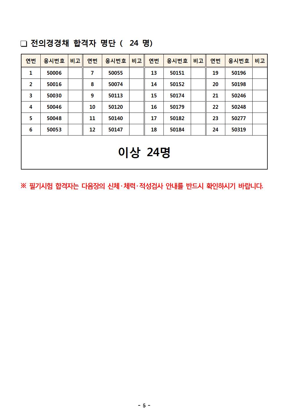 경기북부청 필기시험 합격자 공고-0005.jpg