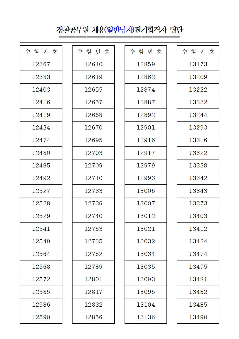 필기합격자 공고(2017년 1차)003.jpg