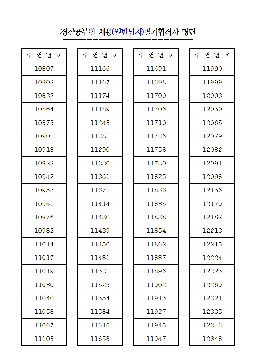 필기합격자 공고(2017년 1차)002.jpg