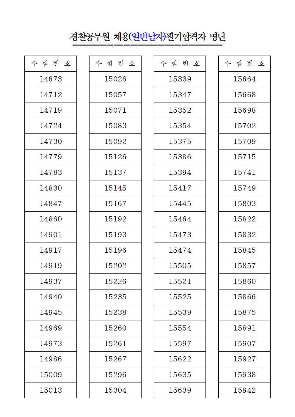 필기합격자 공고(2017년 1차)005.jpg