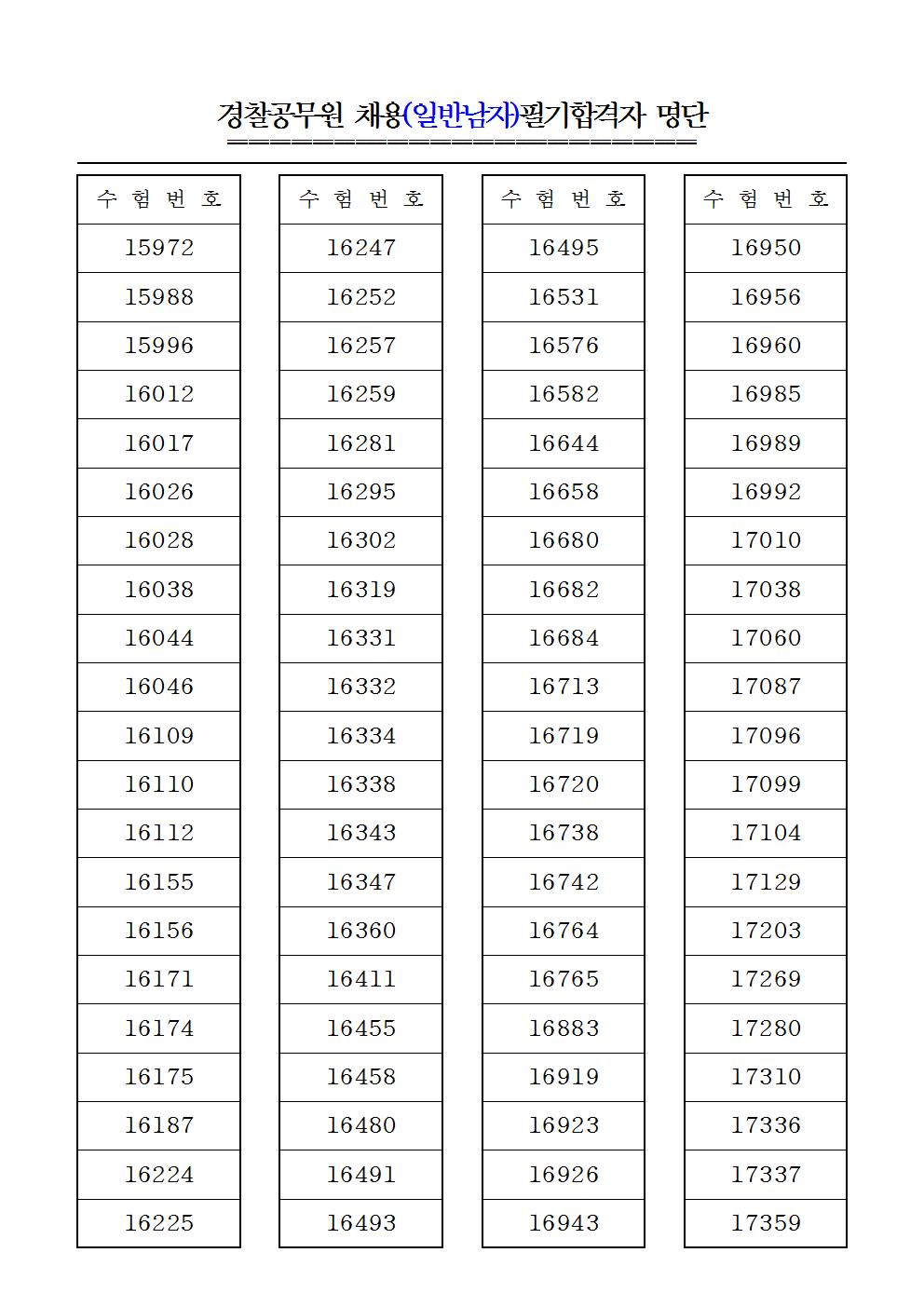 필기합격자 공고(2017년 1차)006.jpg