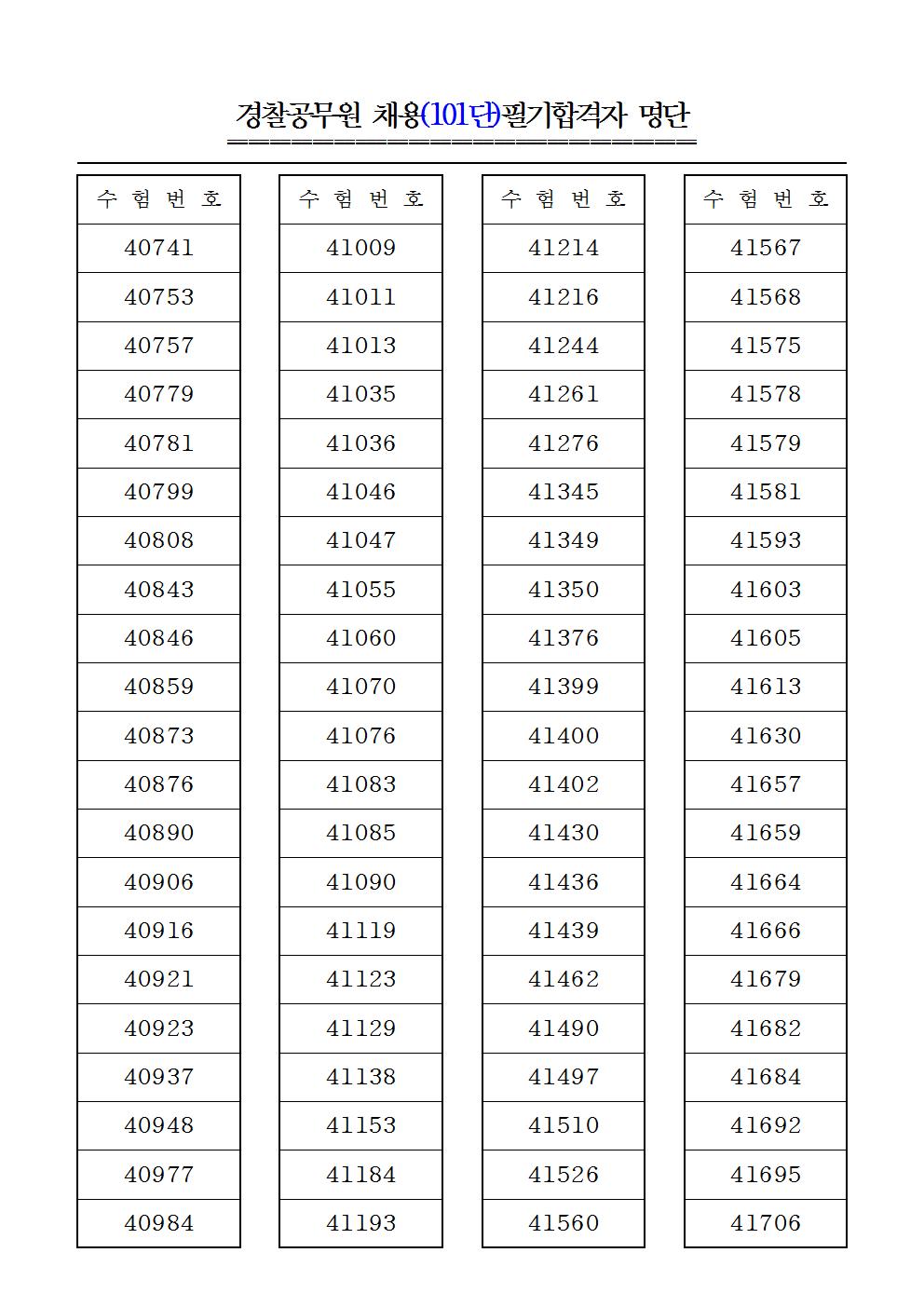 필기합격자 공고(2017년 1차)010.jpg