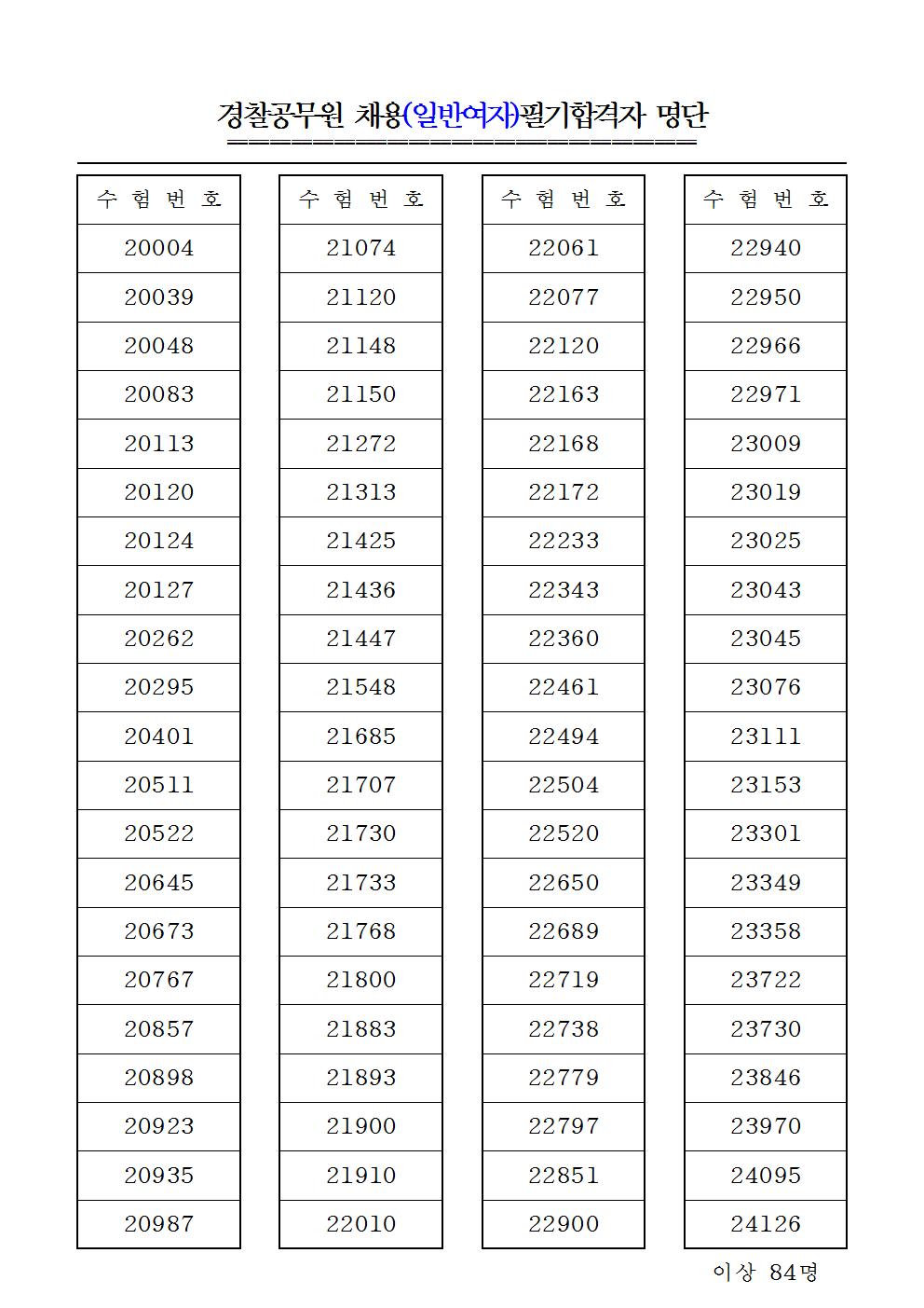 필기합격자 공고(2017년 1차)008.jpg