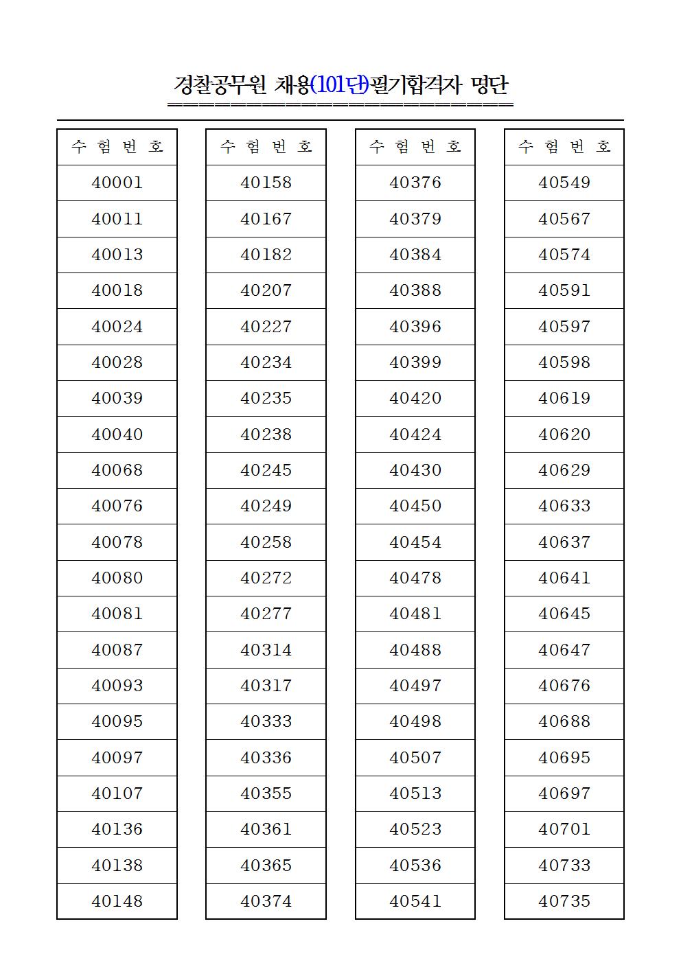 필기합격자 공고(2017년 1차)009.jpg