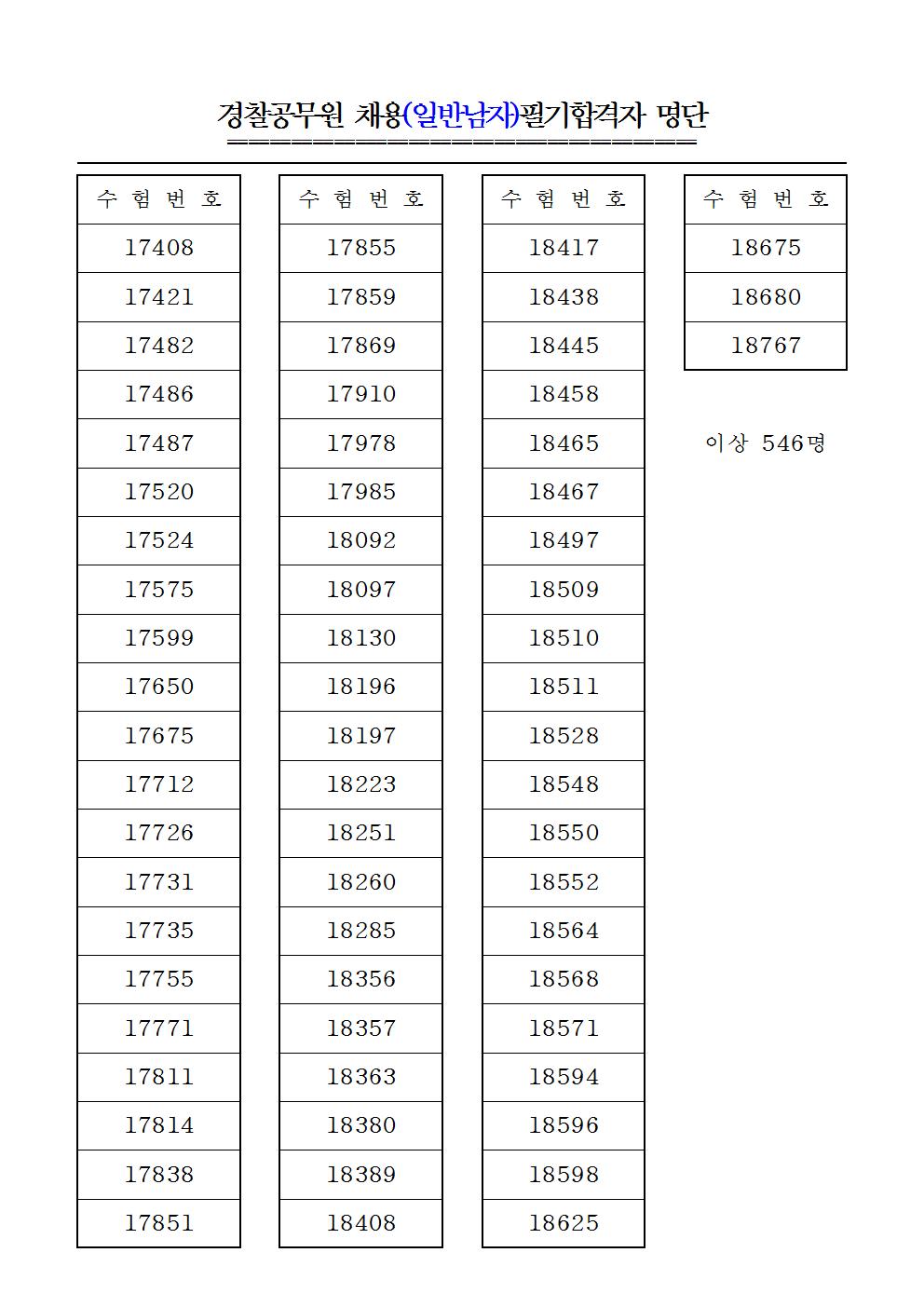 필기합격자 공고(2017년 1차)007.jpg