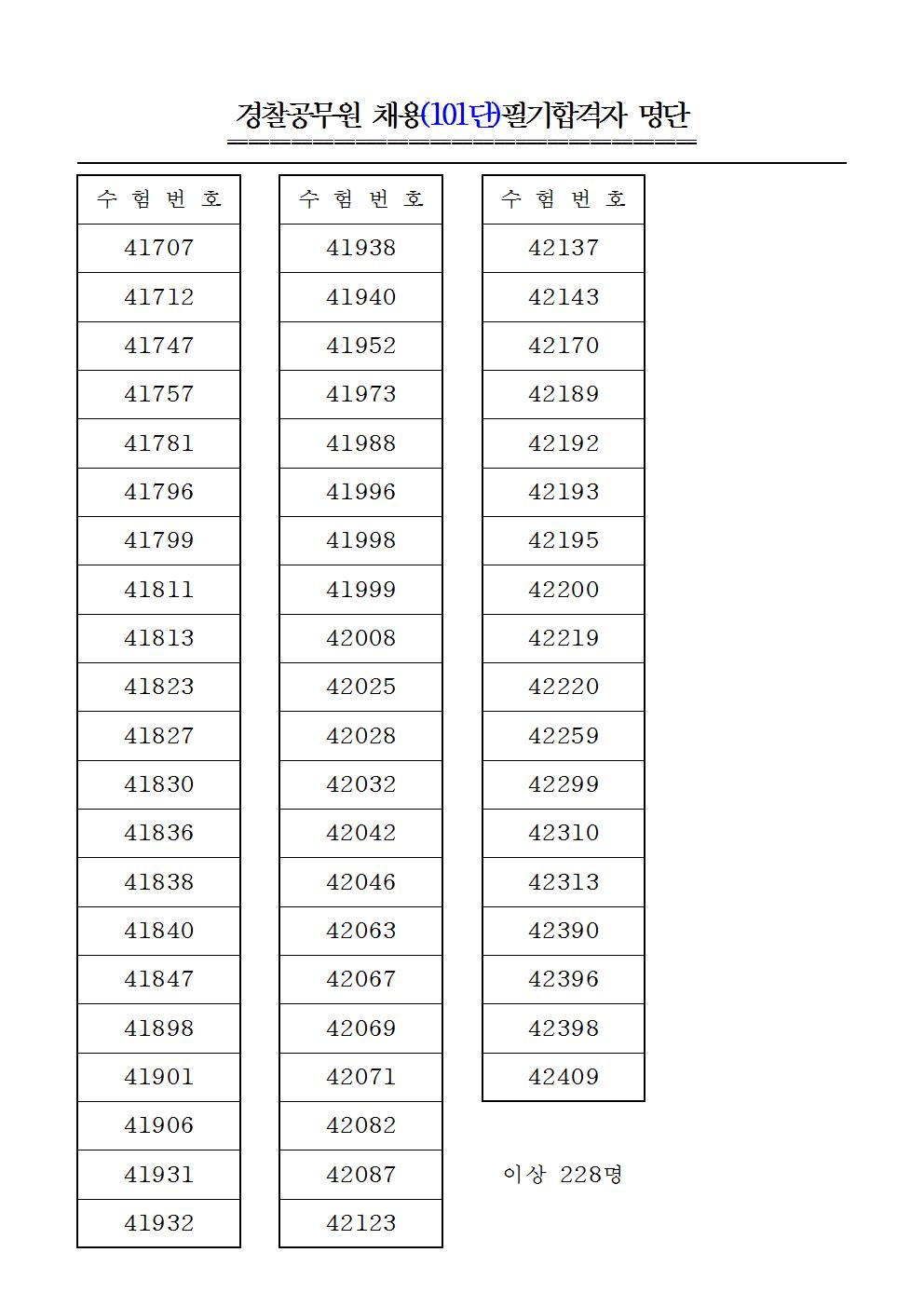 필기합격자 공고(2017년 1차)011.jpg