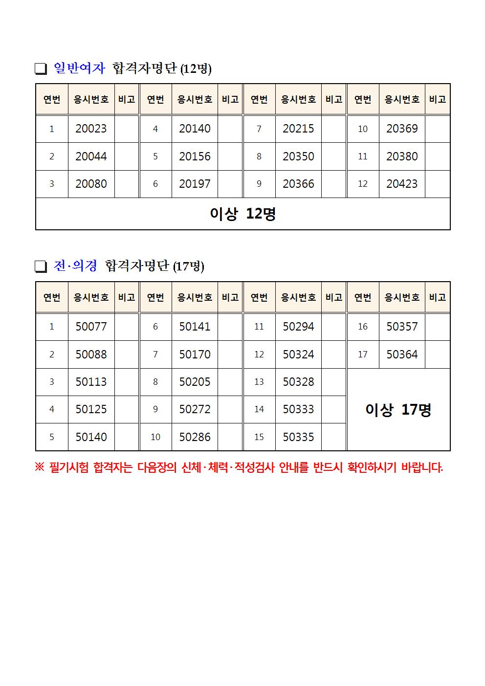 필기시험 합격자 발표(2017)002.jpg