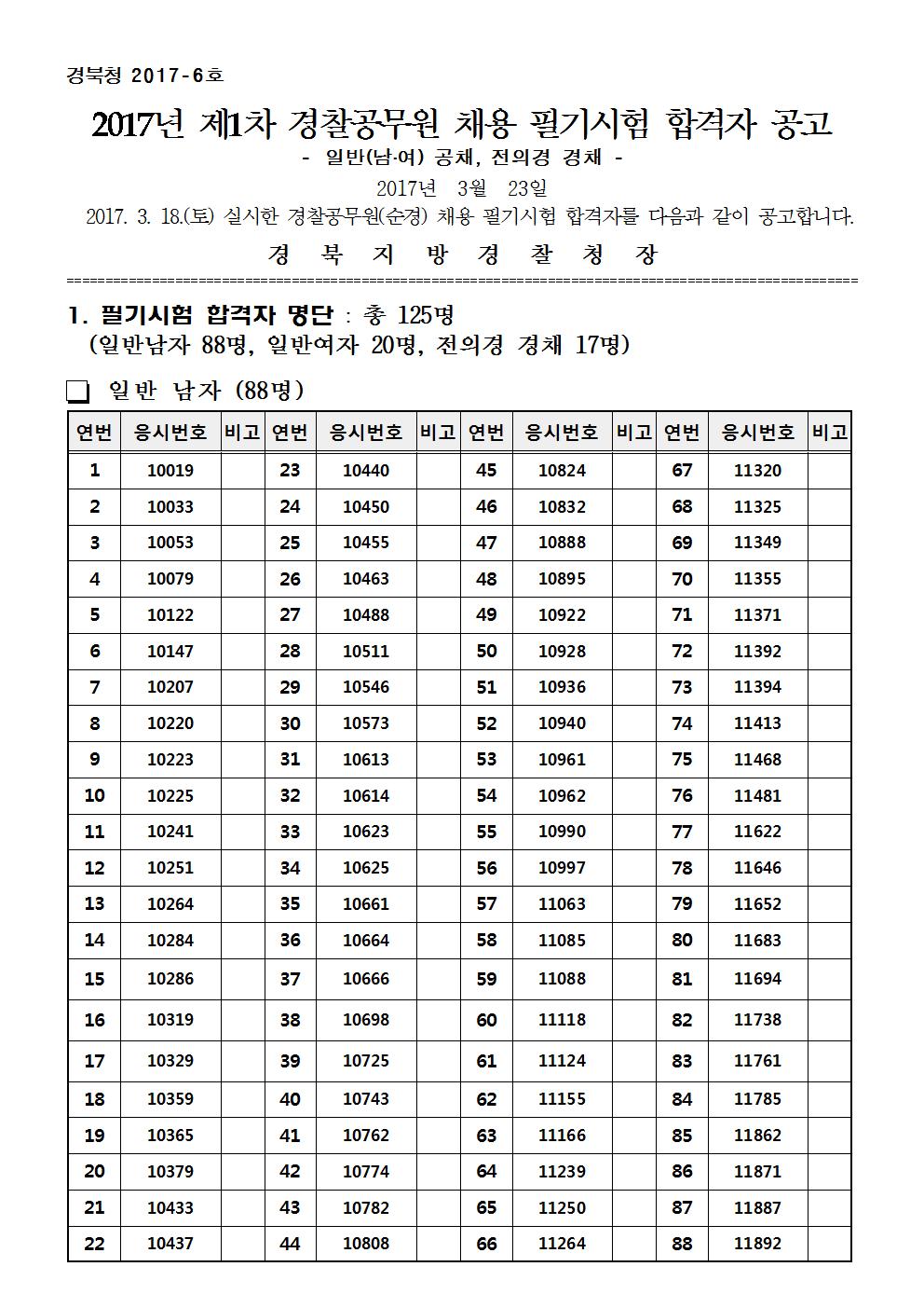 합격자 공고문001.jpg