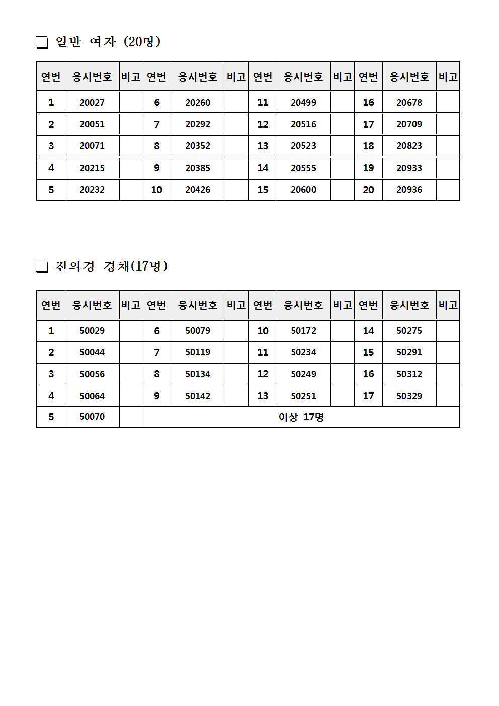 합격자 공고문002.jpg