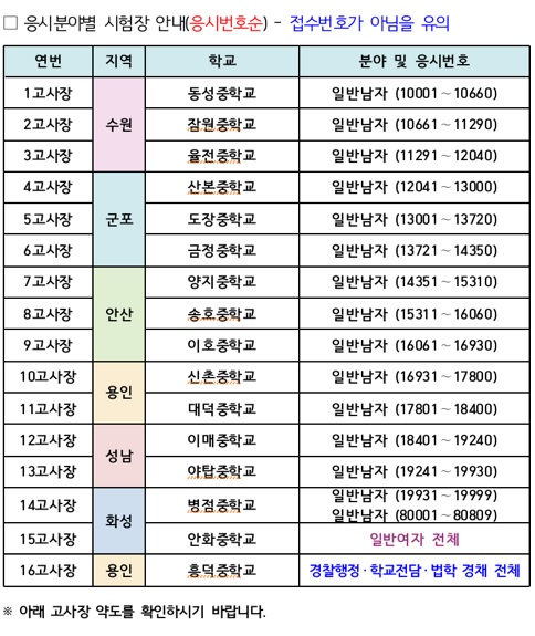 경기남부.jpg