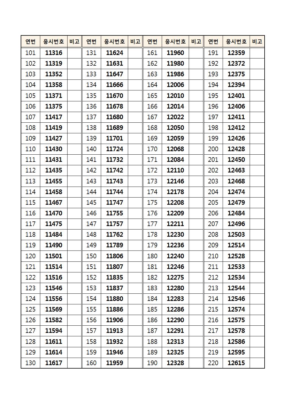 2017년 제2차 필기합격자 공고002.jpg