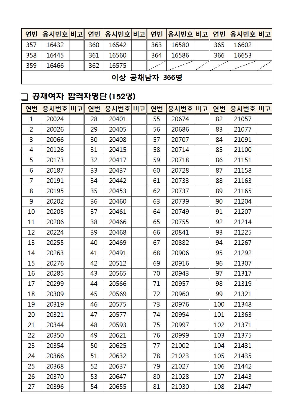 경기남부청004.jpg