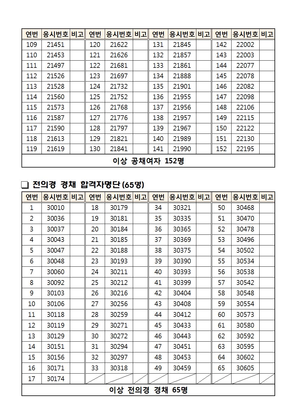 경기남부청005.jpg