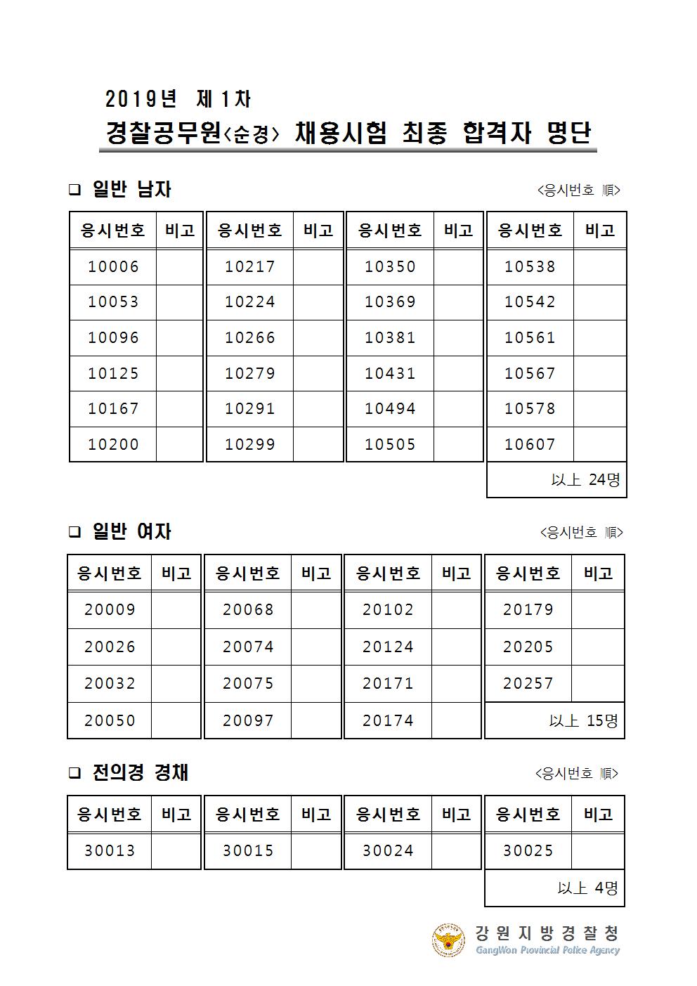 강원지방.jpg