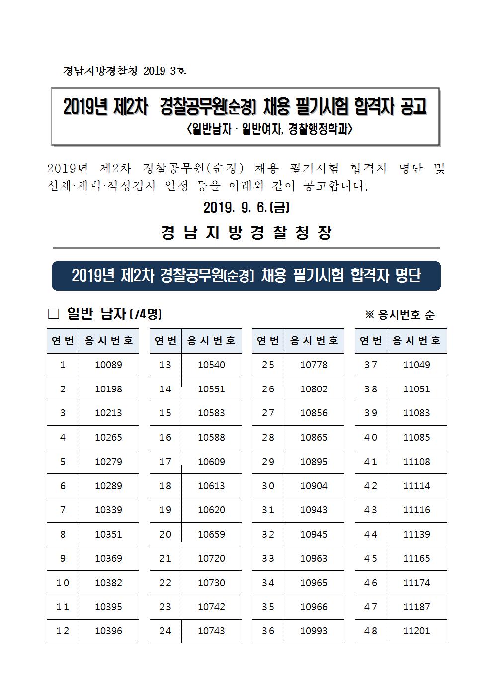 경남-2019년+제2차+경찰공무원(순경)+채용+필기시험+합격자공고001.jpg