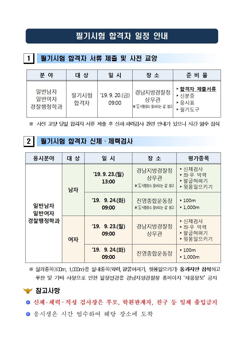 경남-2019년+제2차+경찰공무원(순경)+채용+필기시험+합격자공고004.jpg