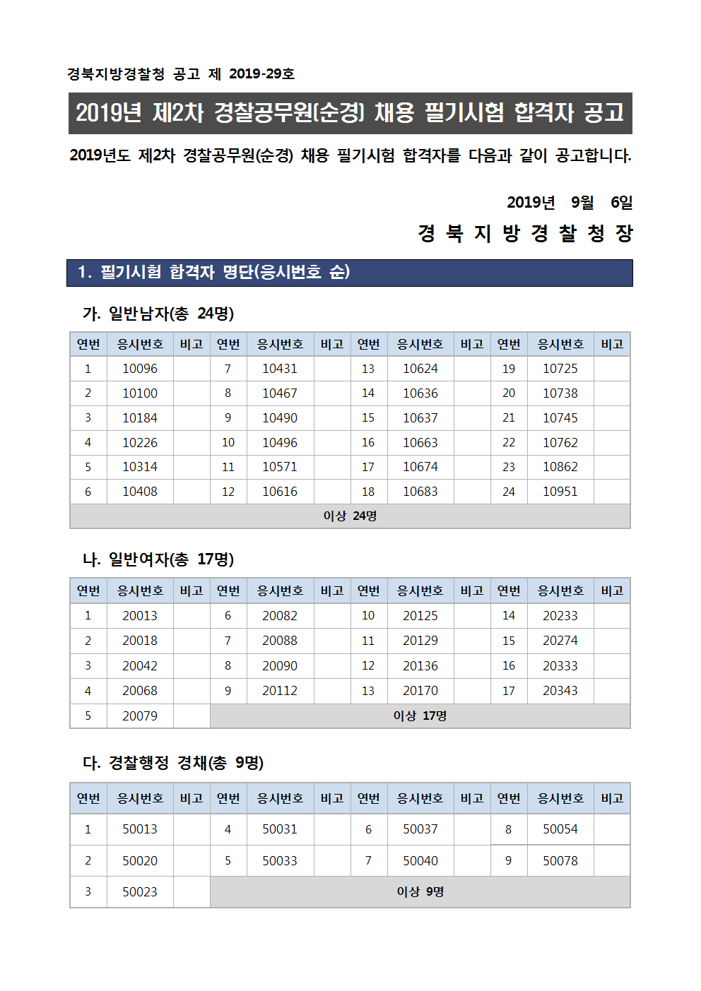 경북-필기합격자공고001.png