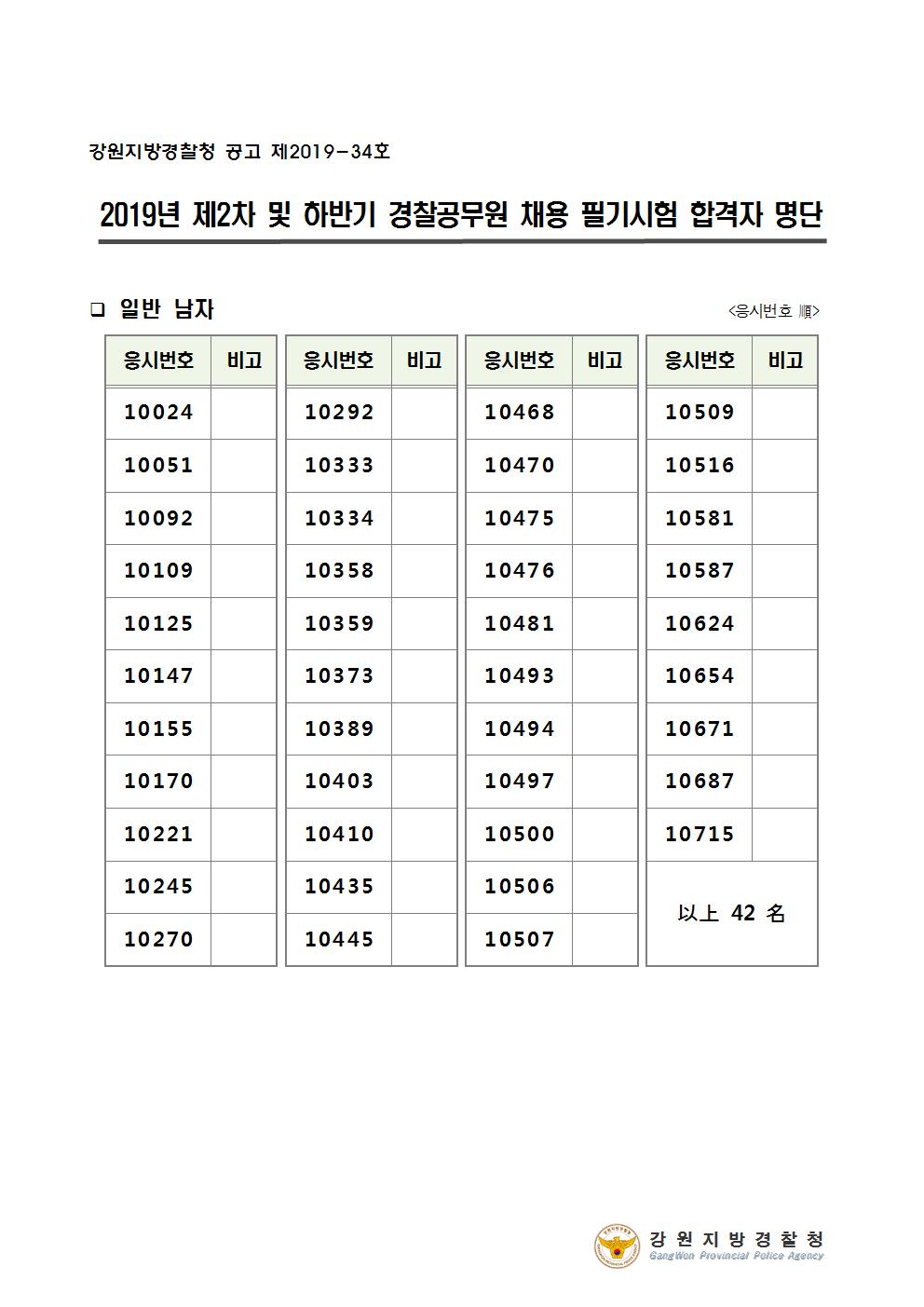 강원 2019년.jpg