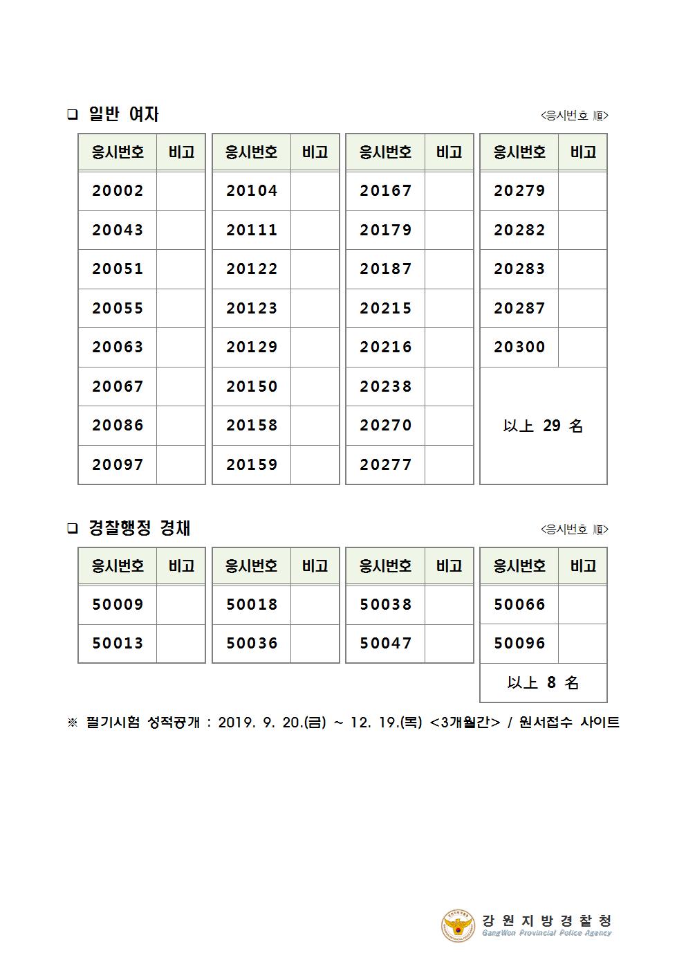 강원 2019년 1.jpg