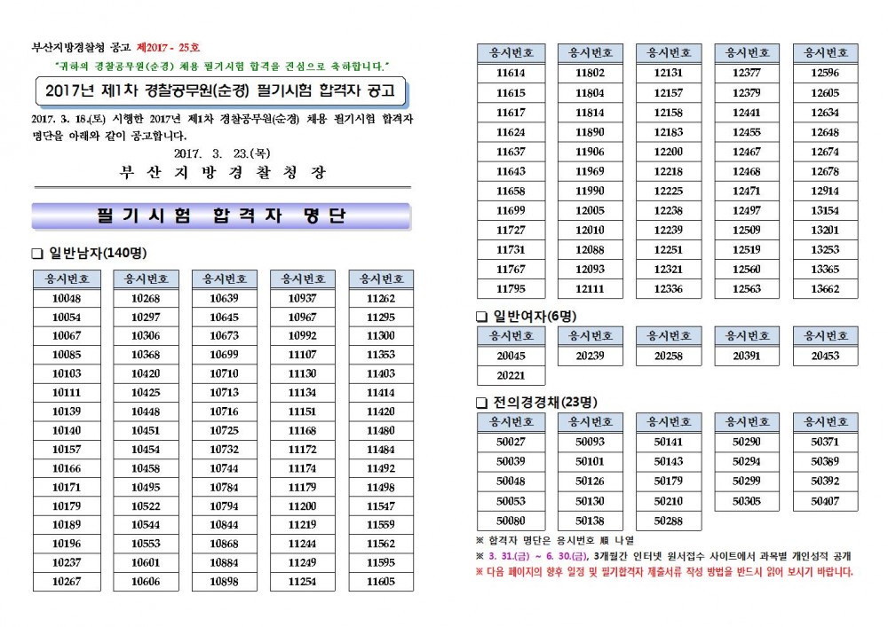 01.2017년 제1차 경찰공무원(순경) 채용 필기시험 합격자 공고문(부산청)001.jpg