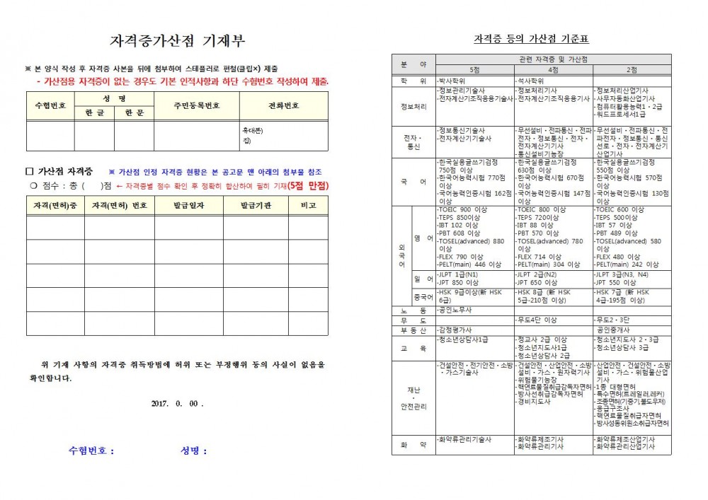 01.2017년 제1차 경찰공무원(순경) 채용 필기시험 합격자 공고문(부산청)007.jpg