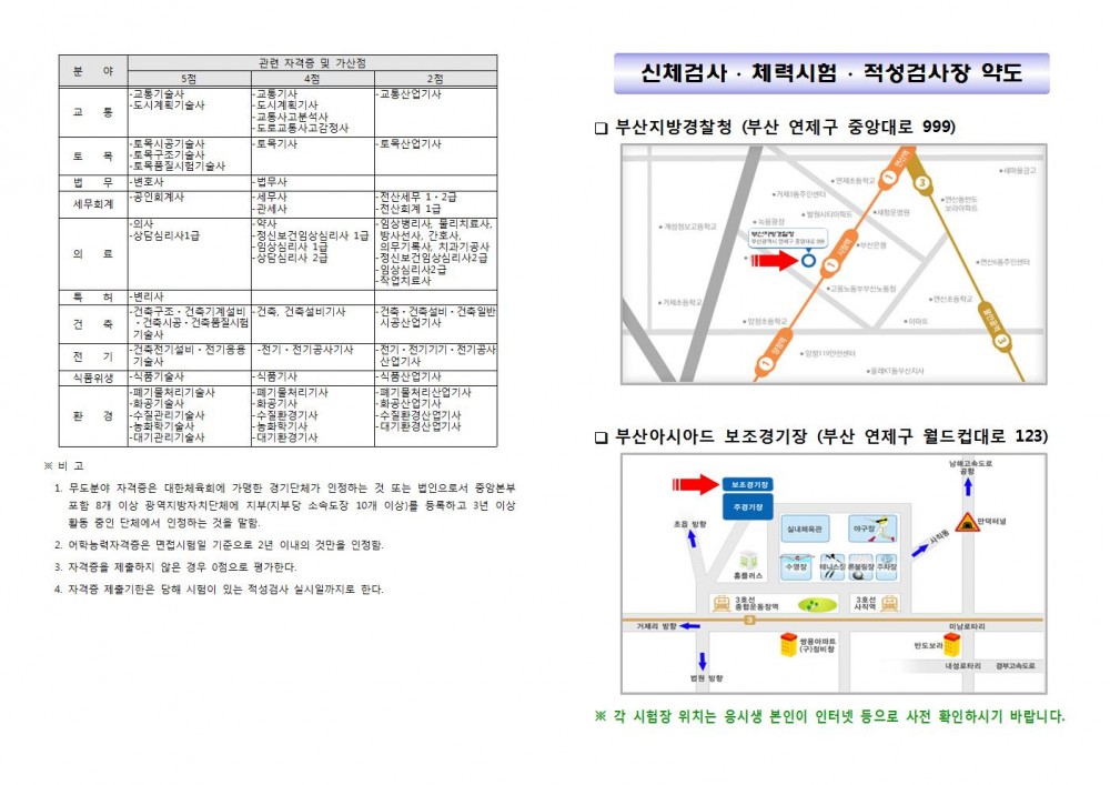 01.2017년 제1차 경찰공무원(순경) 채용 필기시험 합격자 공고문(부산청)008.jpg